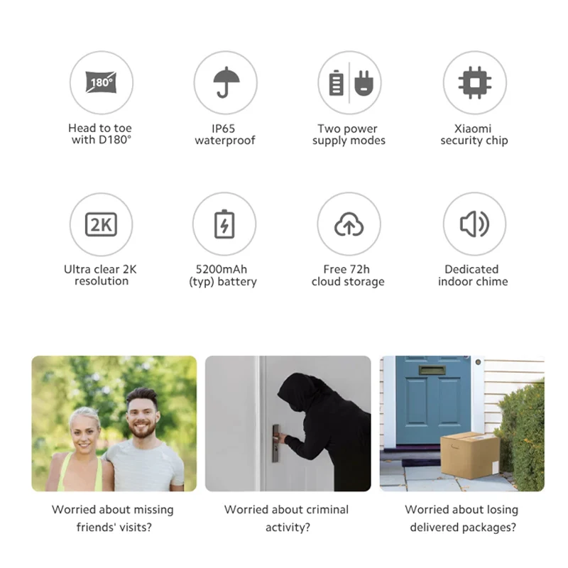 Xiaomi Doorbell 3S Global Vers - Smart Home Xiaomi Kit recension och pris