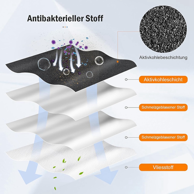 Dust Bags for N30 Pro Omni Rob - Robot Vacuum recension och pris
