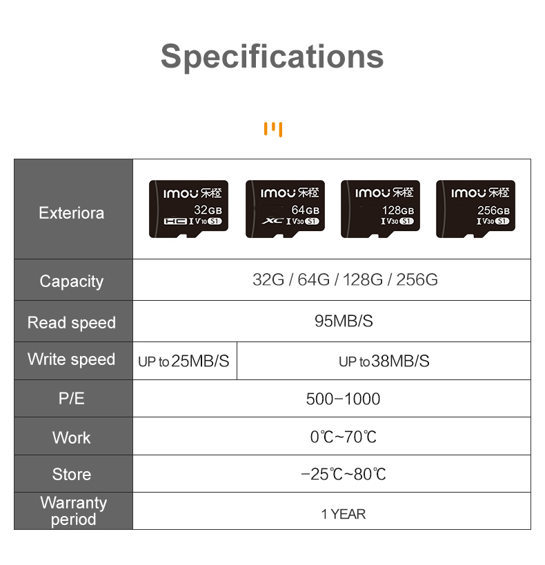 Imou Original 32GB 64GB 128GB  - Smart Home Imou recension och pris