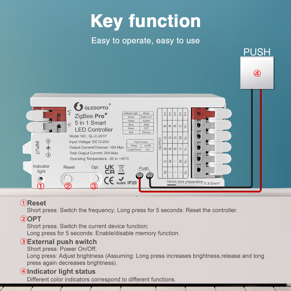 GLEDOPTO Zigbee 3.0 Smart LED  - Smart Home Hub 2 recension och pris