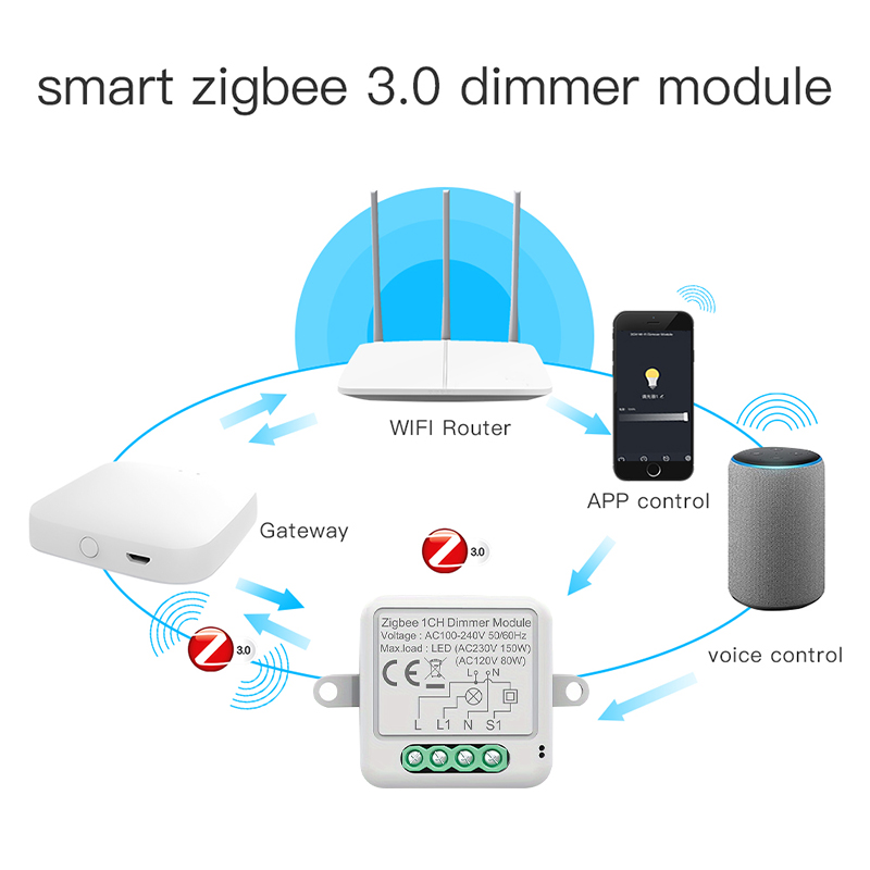 Tuya Zigbee Smart Dimmer Switc - Smart Home Hub 2 recension och pris