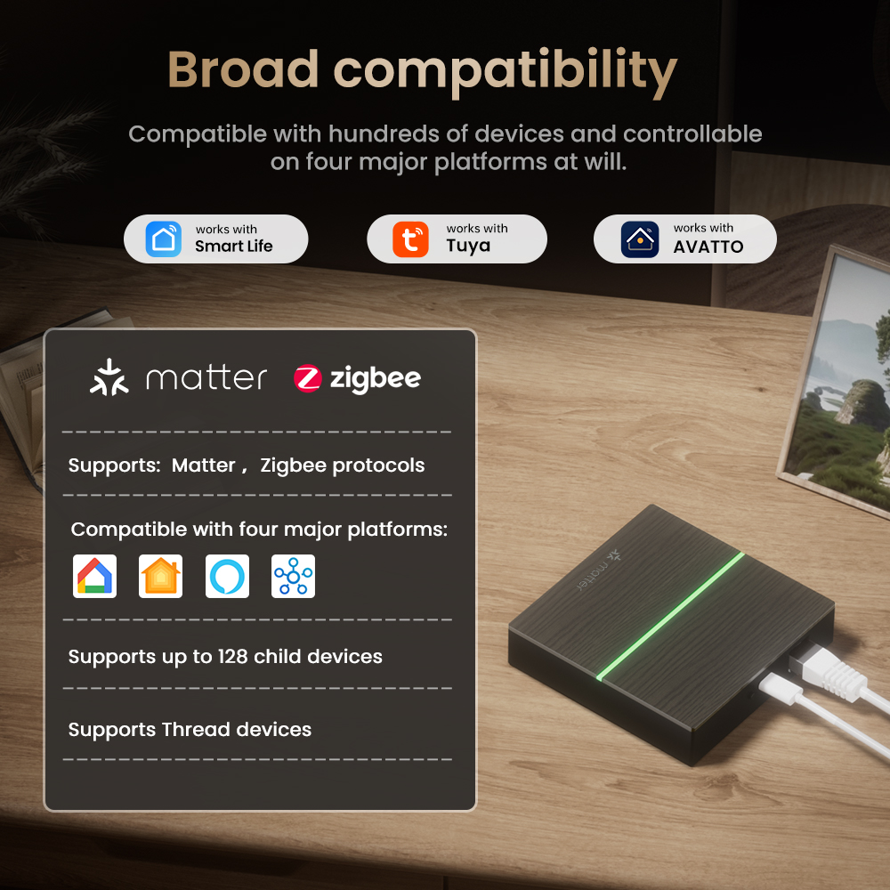 AVATTO Matter Smart Wired Gate - Smart Home Group recension och pris