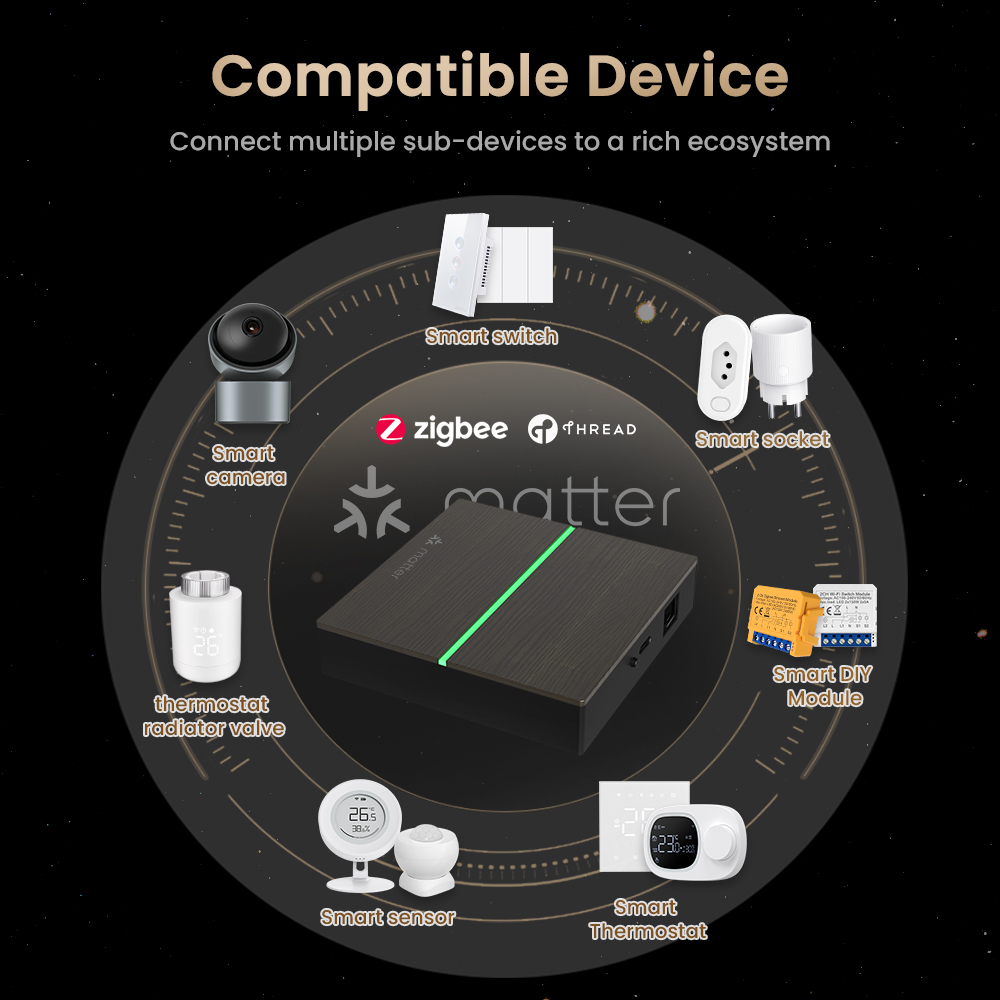 AVATTO Matter Smart Wired Gate - Smart Home Group recension och pris