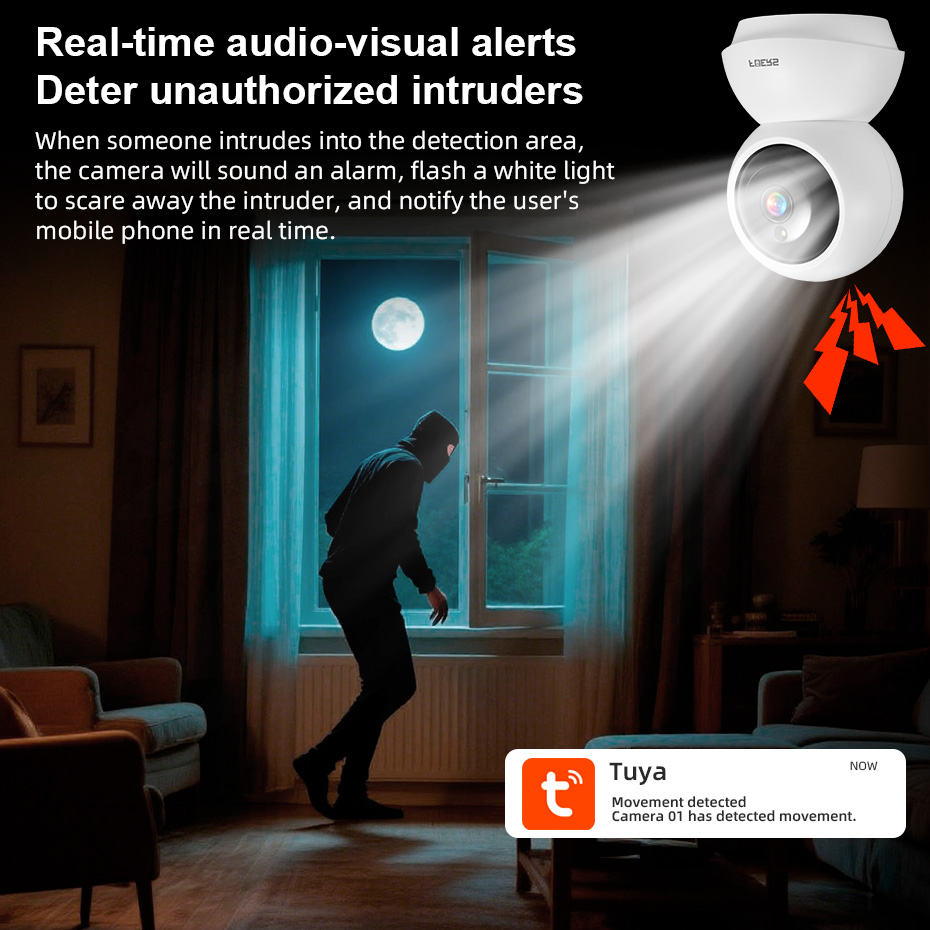 Fuers Wireless Indoor Security - Smart Home Windows App recension och pris