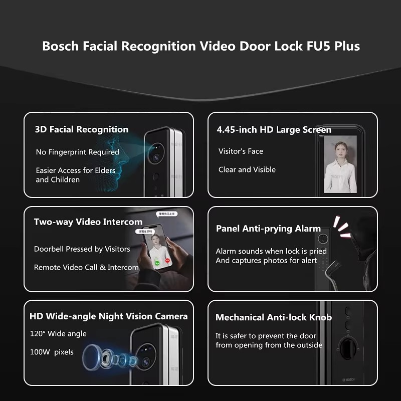 BOSCH FU5-Plus Smart Lock 3D F - Smart Home Bosch recension och pris
