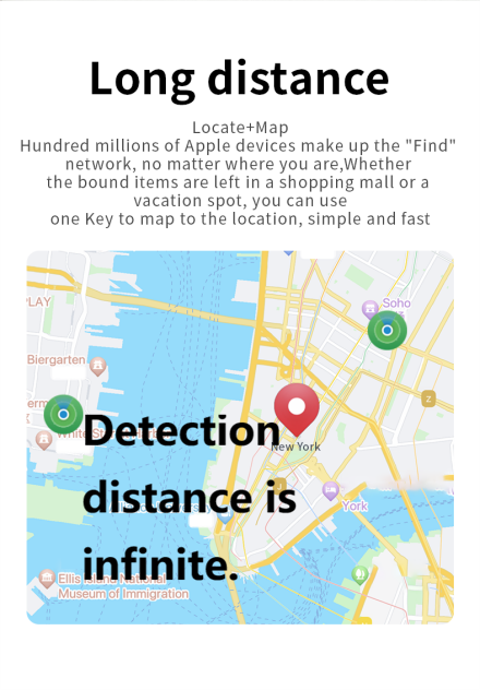 JSPTEC Security Bluetooth Tag  - Smart Home Group recension och pris