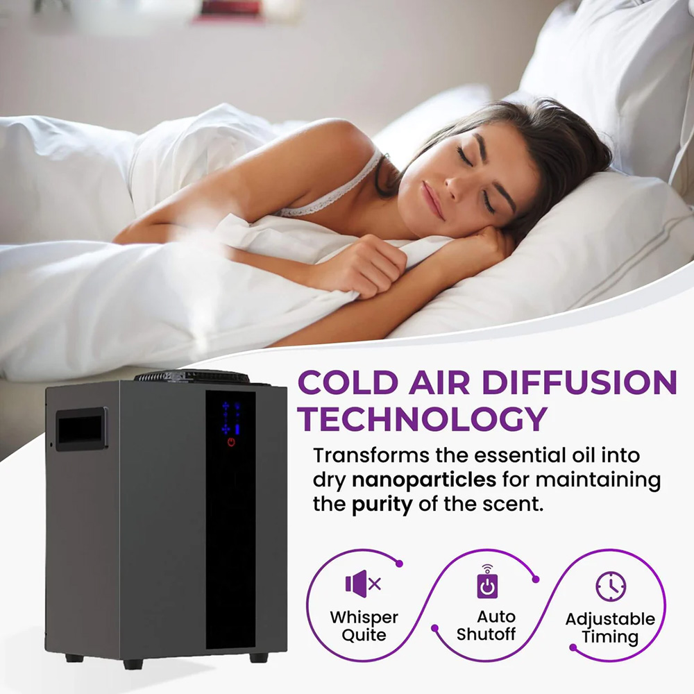 NAMSTE 4000m³ HVAC System Arom - Smart Home Ecosystems recension och pris