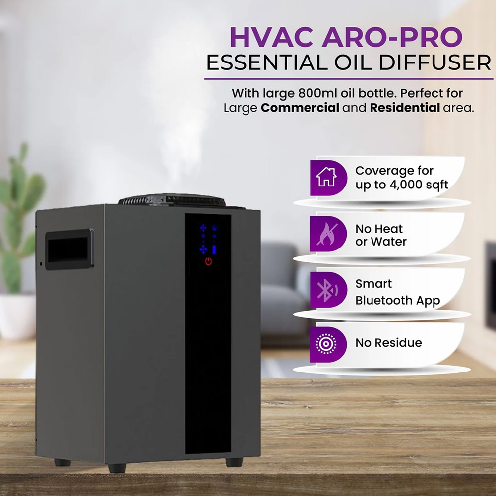 NAMSTE 4000m³ HVAC System Arom - Smart Home Ecosystems recension och pris