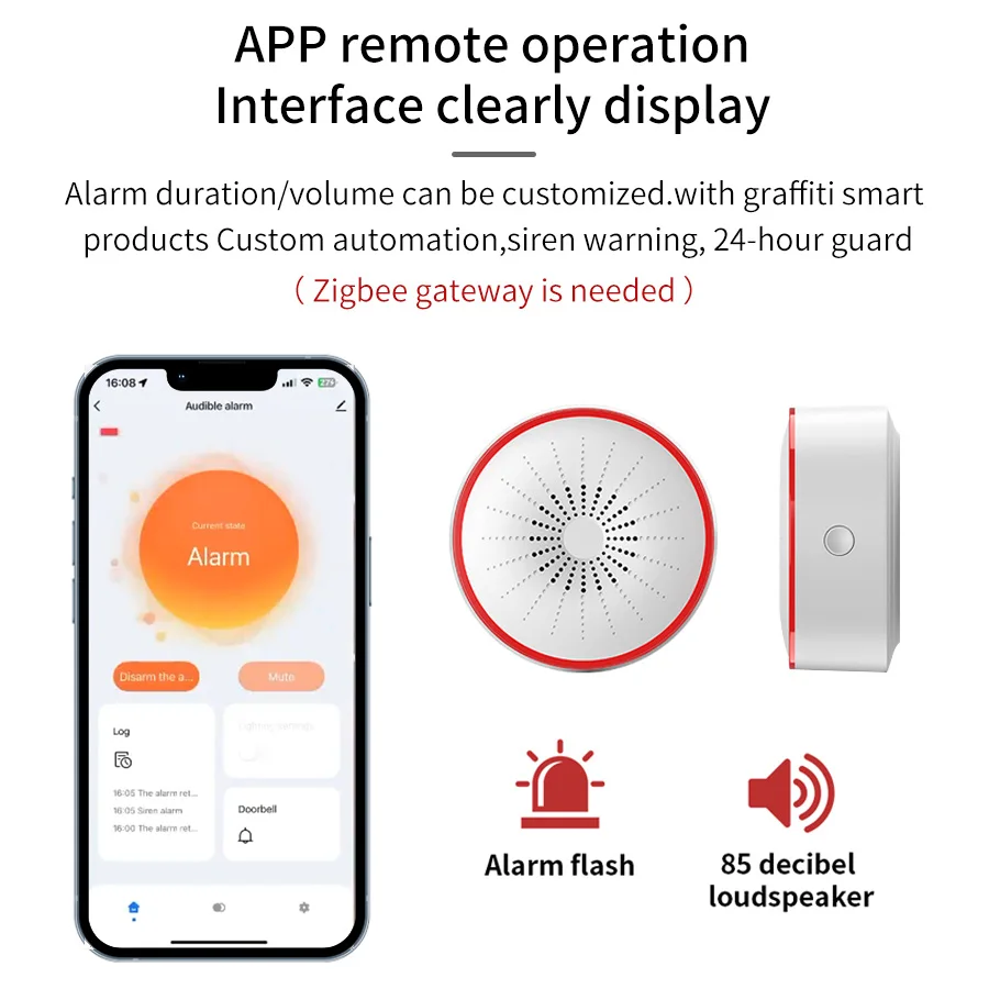 Tuya WiFi ZigBee Smart Alarm S - Smart Home Ecosystems recension och pris
