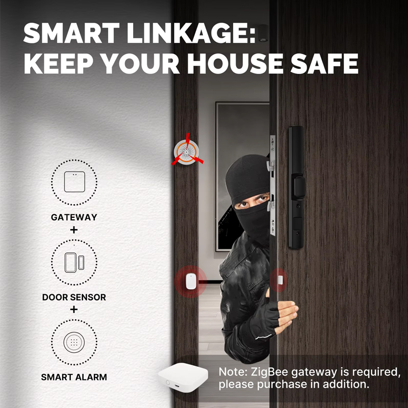MOES Tuya ZigBee Smart Window  - Smart Home Ecosystems recension och pris