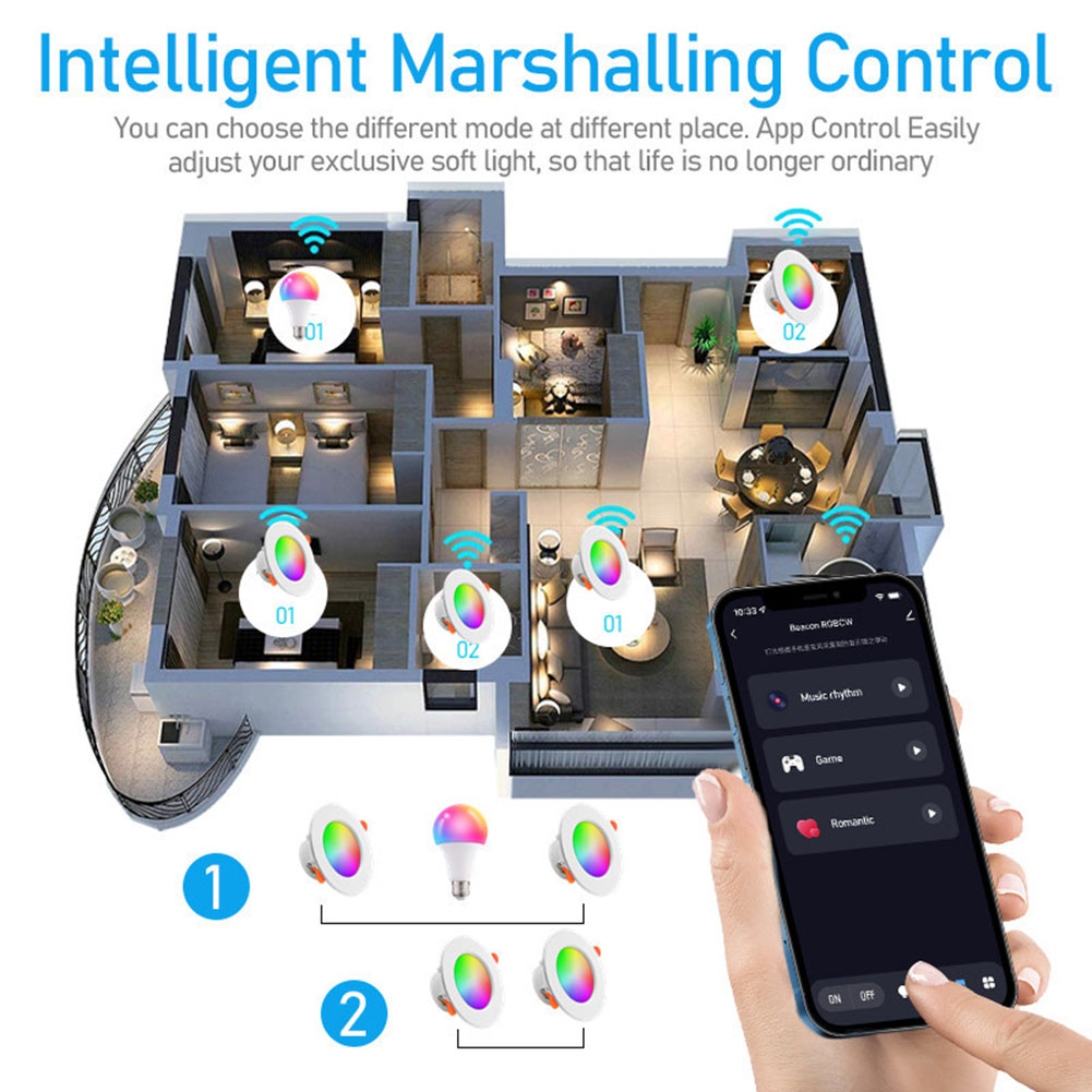TY Bluetooth 10W LED Smart Dow - Smart Home Group recension och pris