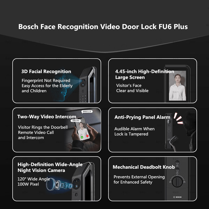 Bosch FU6 plus Smart Door Lock - Smart Home Bosch recension och pris