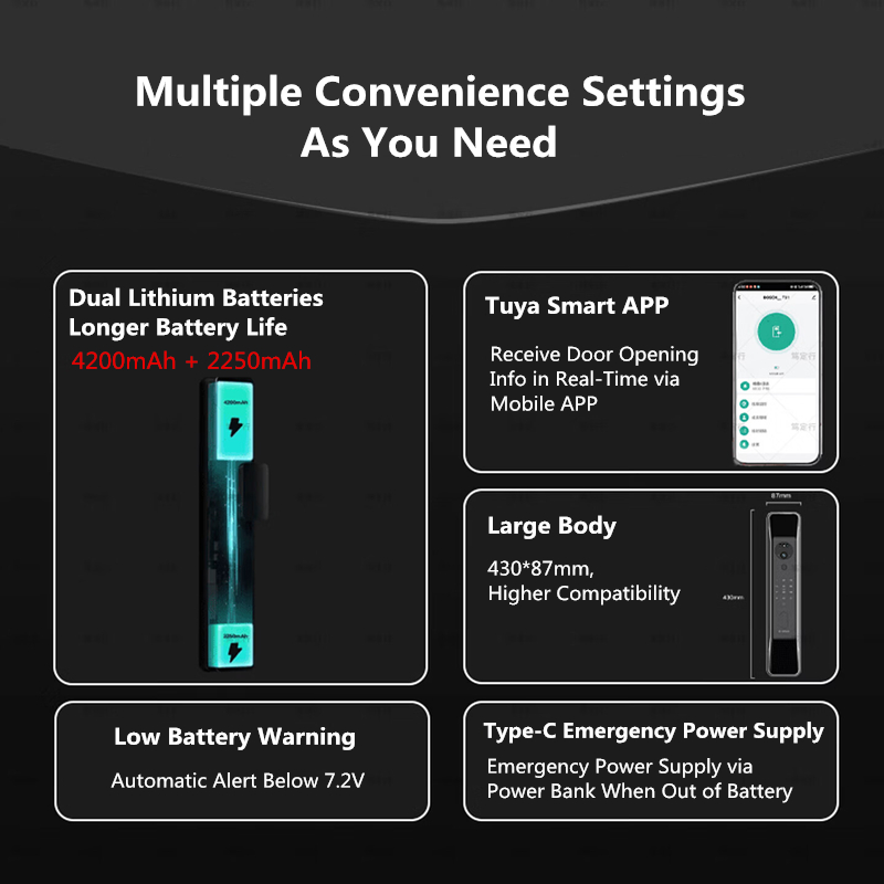 Bosch FU6 plus Smart Door Lock - Smart Home Bosch recension och pris