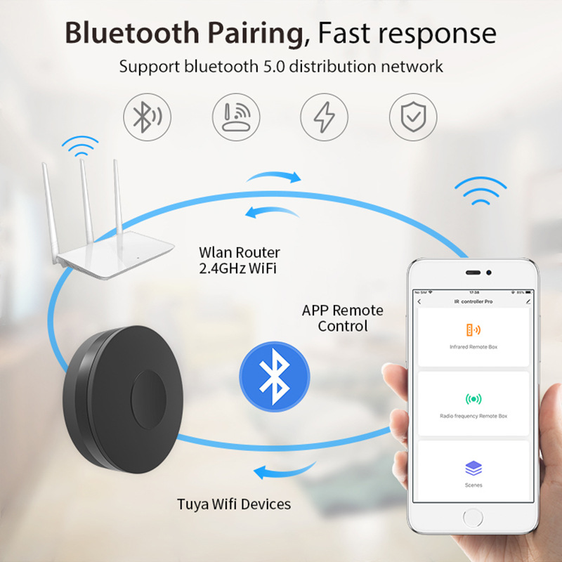 Graffiti Intelligent WiFi Univ - Smart Home Nas recension och pris