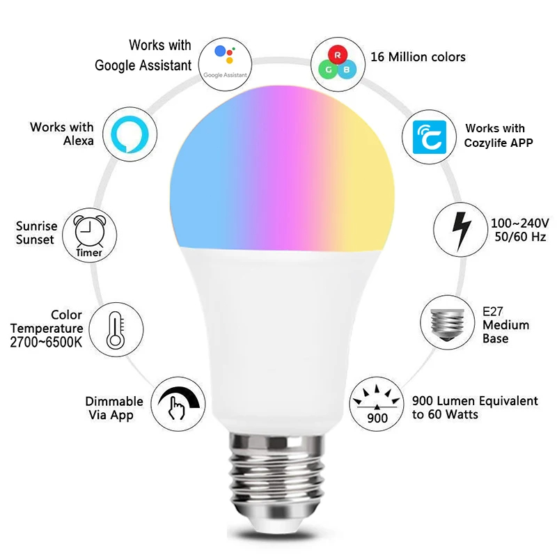 9W WiFi Homekit Light Lamp E27 - Smart Home Group recension och pris