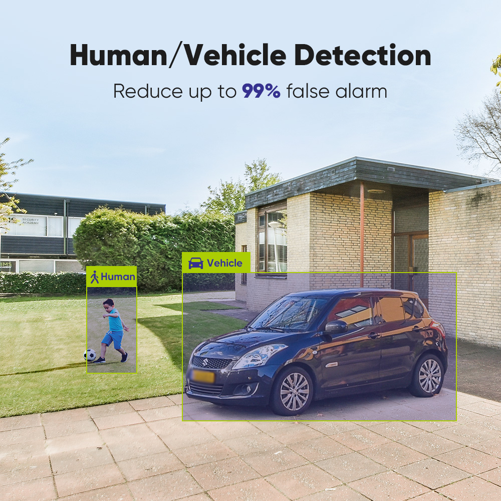 SANNCE 1080P Security Camera S - Smart Home Ecosystems recension och pris
