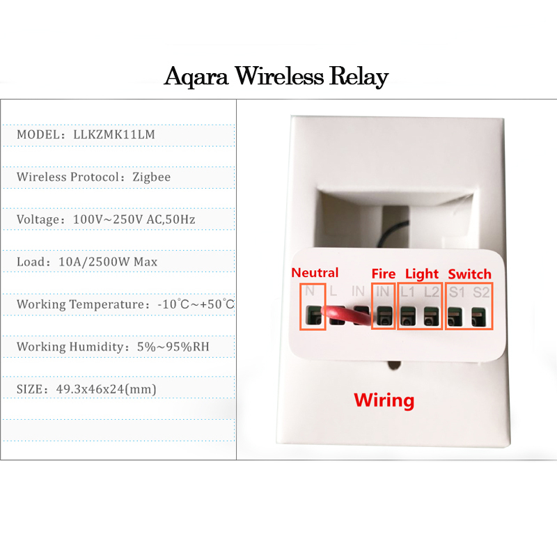 Aqara Two-Way Control Module R - Smart Home Xiaomi Kit recension och pris