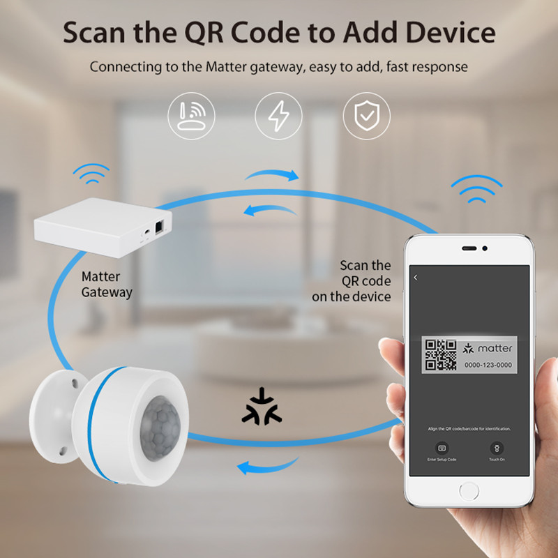 NEO Tuya Matter Thread Smart P - Smart Home Nas recension och pris