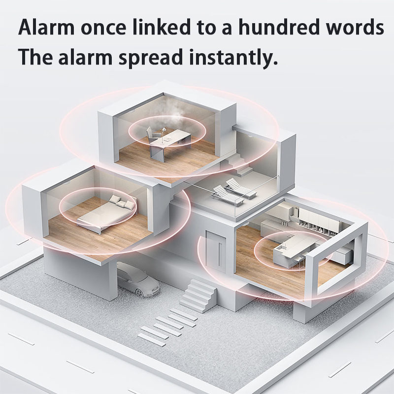 New Aqara Smoke Detector Zigbe - Smart Home Group recension och pris