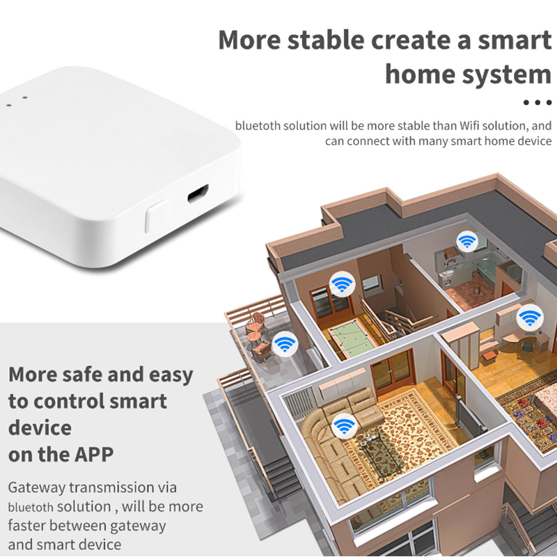 Tuya Zigbee+Bluetooth Smart Wi - Smart Home Hub 2 recension och pris