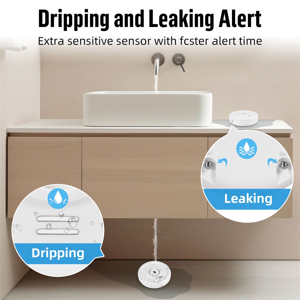 Fuers Water Leakage Detector S - Smart Home Ecosystems recension och pris