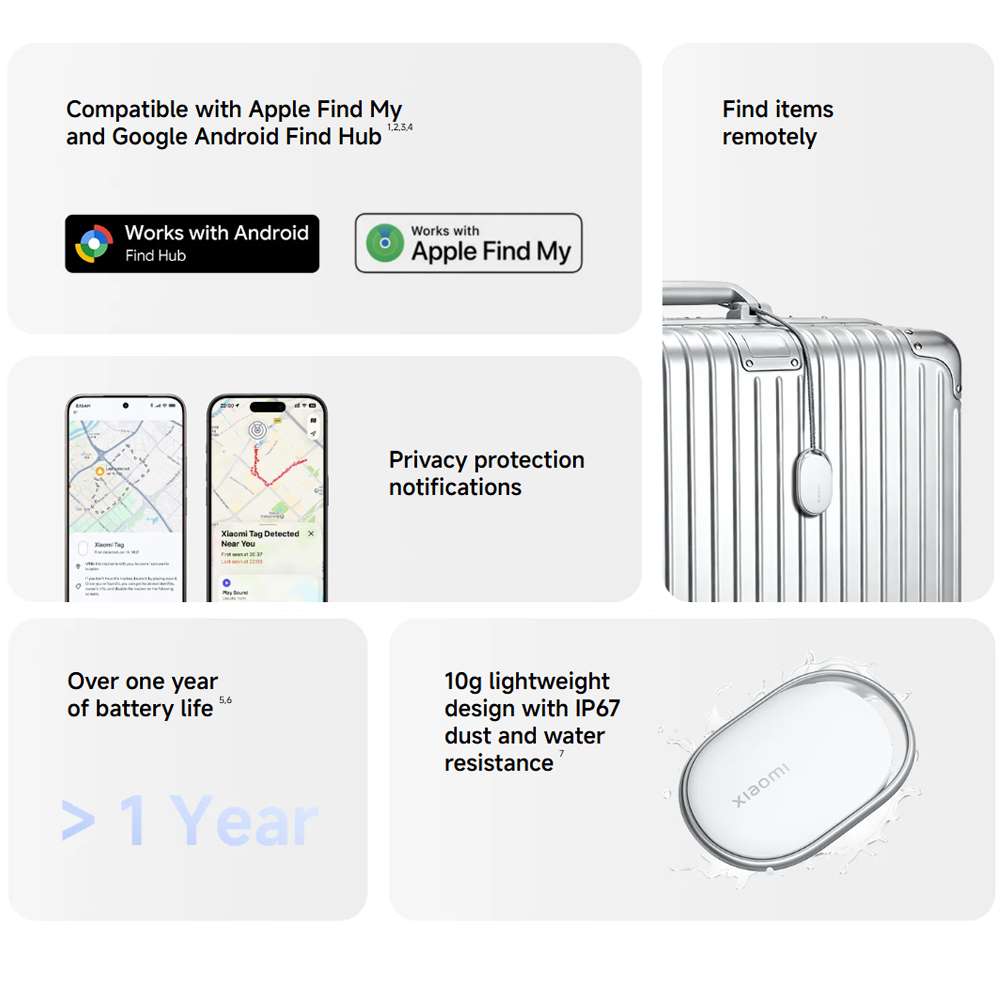 Xiaomi Tag Anti Lost Device Bl - Smart Home Hub 2 recension och pris