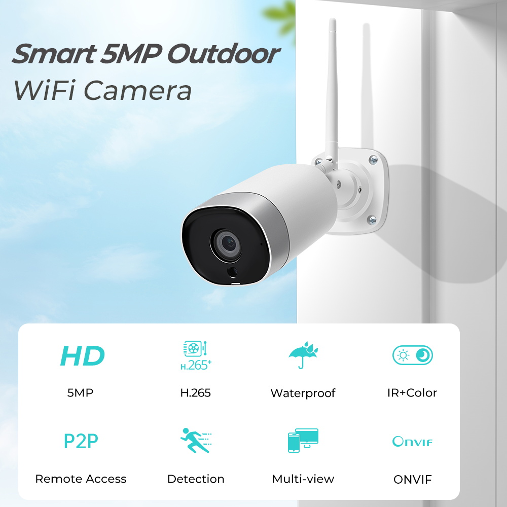 ABUNTU 5MP IP Camera Wifi Audi - Smart Home Imou recension och pris