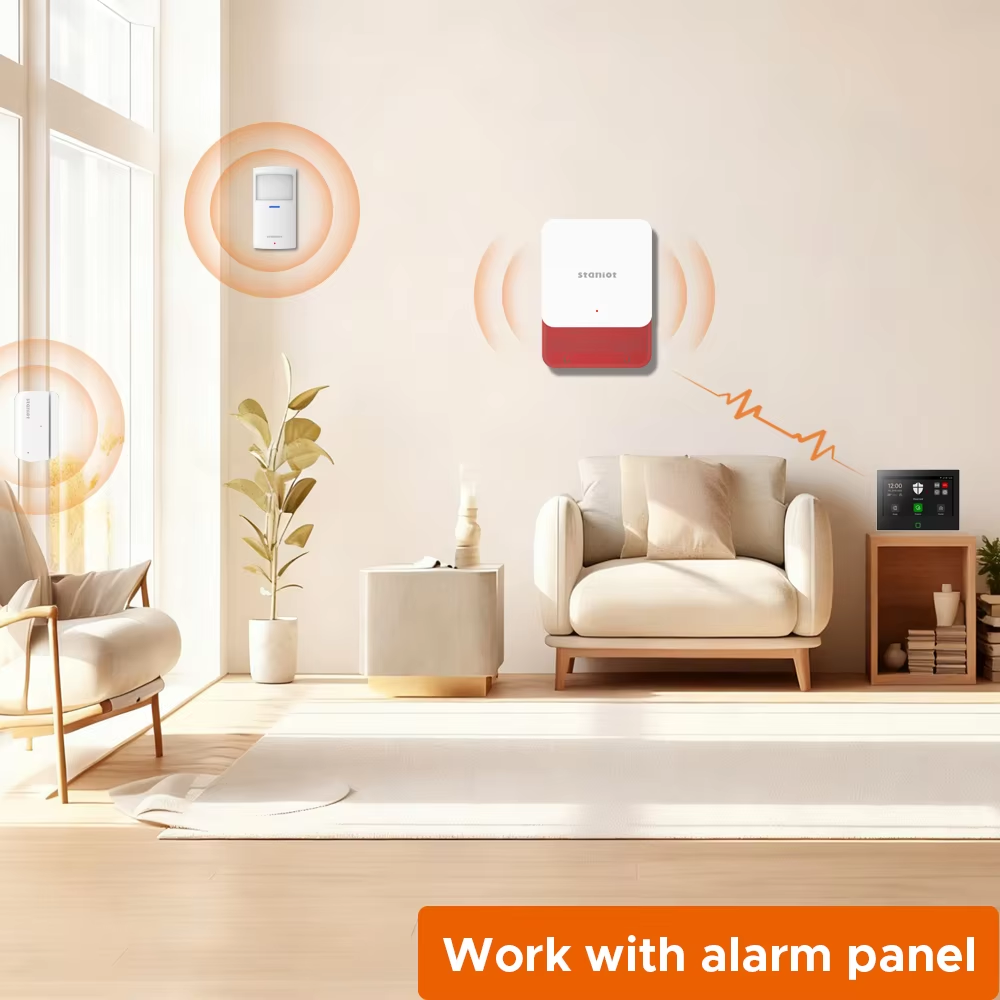 Staniot 7inch Lora Protection  - Smart Home Ecosystems recension och pris