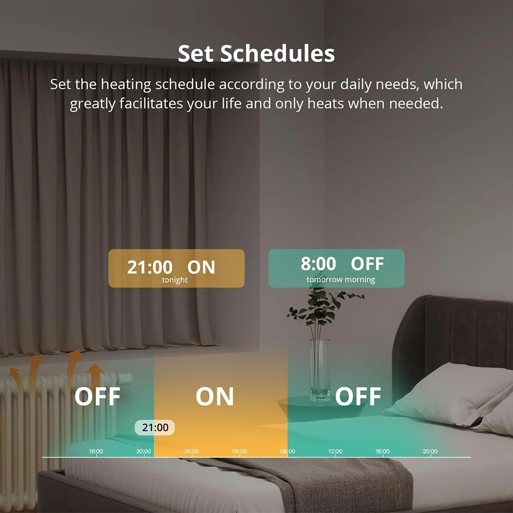 SONOFF TRVZB Zigbee Thermostat - Smart Home Group recension och pris
