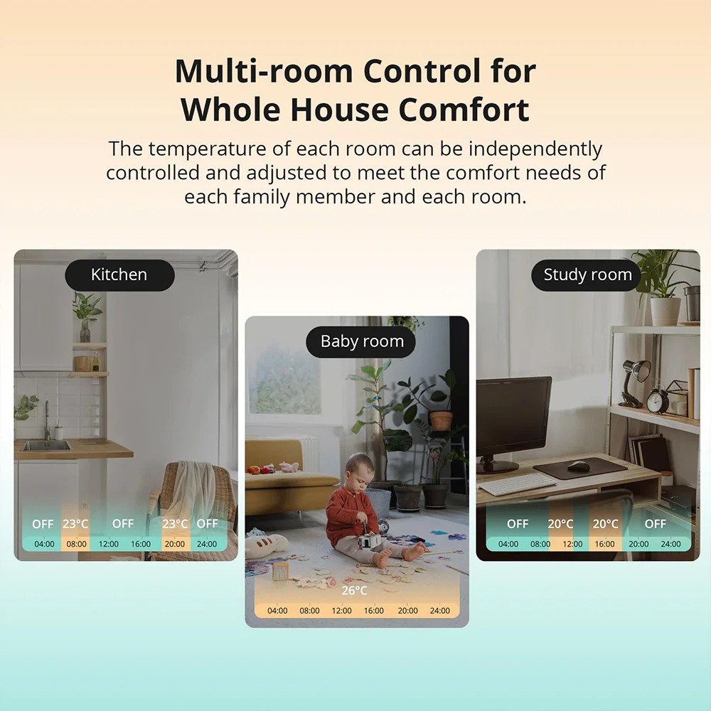 SONOFF TRVZB Zigbee Thermostat - Smart Home Group recension och pris