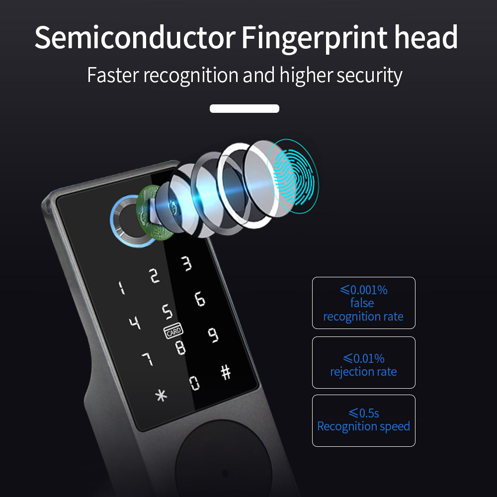 Support Tuya AppFingerprint Sm - Smart Home Imou recension och pris
