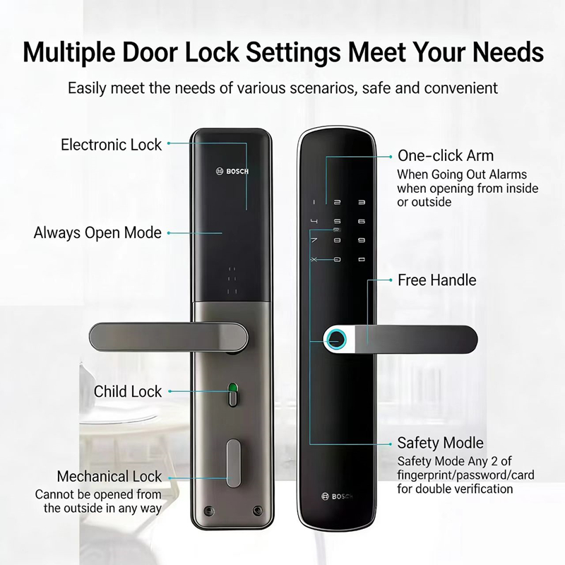 Bosch ID60 Fingerprint Lock Sm - Smart Home Bosch recension och pris