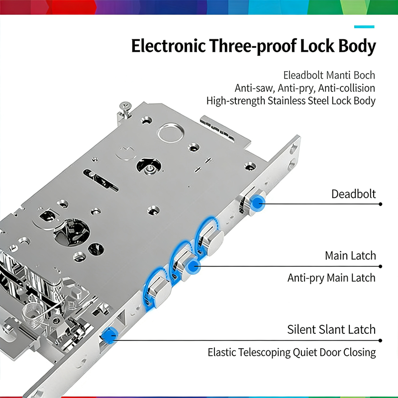 Bosch ID60 Fingerprint Lock Sm - Smart Home Bosch recension och pris