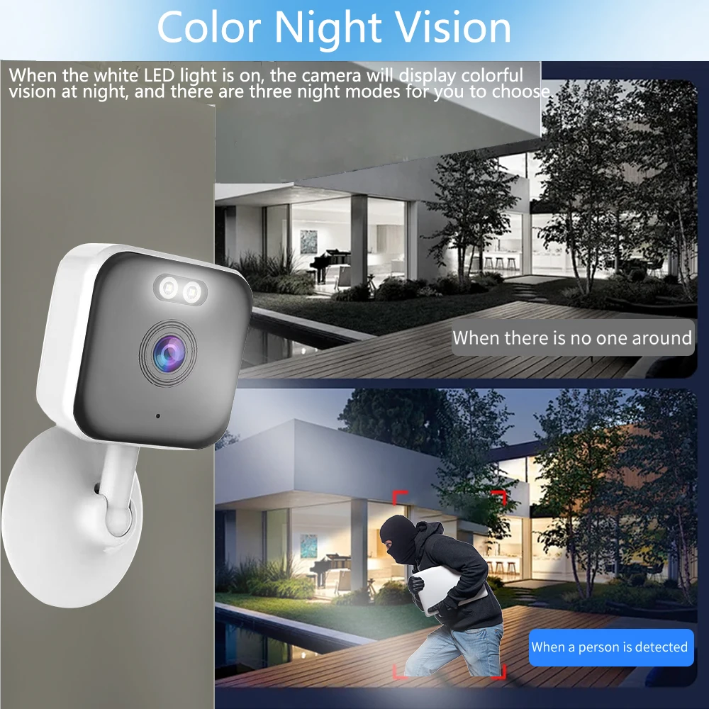 Cam720 APP Mini 5MP WiFi IP Co - Smart Home Windows App recension och pris