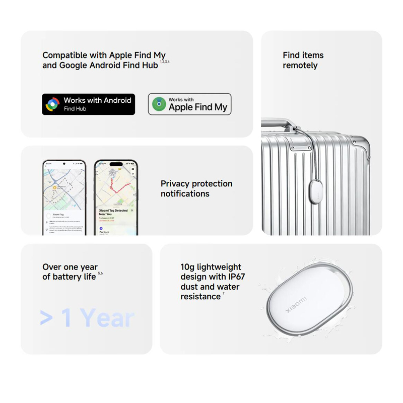 Xiaomi Tag Anti Lost Device Bl - Smart Home Hub 2 recension och pris