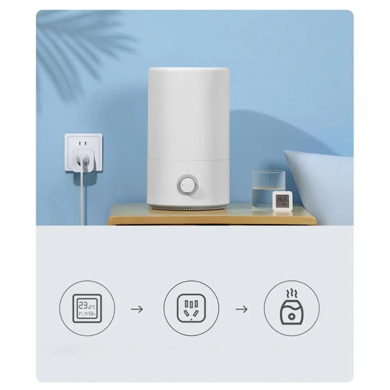 Xiaomi Mijia Smart Socket 3 WI - Smart Home Hub 2 recension och pris
